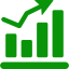 Investing/Doing Business in Jamaica